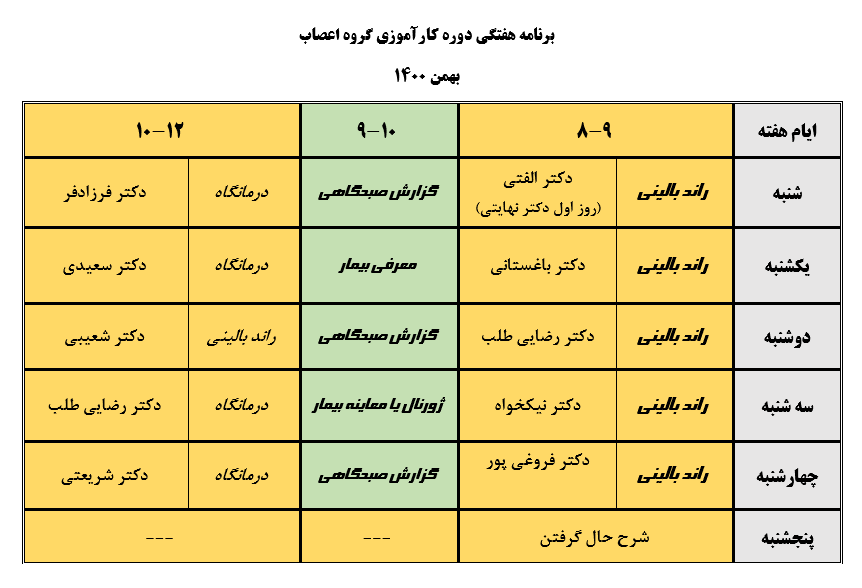برنامه آموزشی کارآموزان 1400